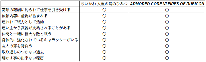 karashif7's tweet photo. 表 https://t.co/MlPjuetWym