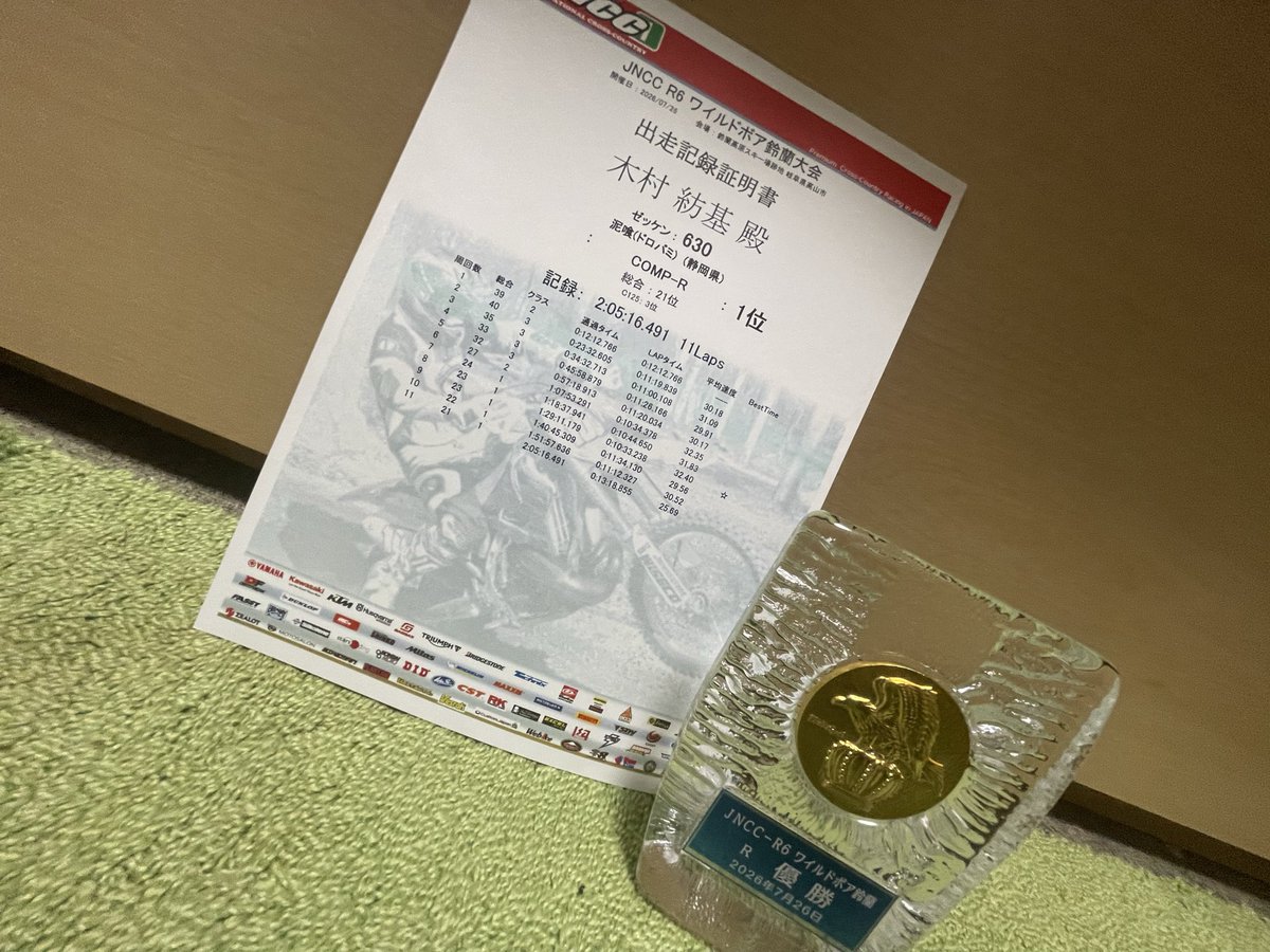 TKimura32409's tweet photo. JNCC R6 鈴蘭大会
COMP-R優勝🏆
総合21 位でした〜

強者揃いのCOMP-Rでなかなか歯応えあり、無茶してたらなんとか優勝できました。
歩くん@ayumu__32 と走ってる時が最高に楽しかったです��りがとう！

勝沼ホームのくせに何故かガレ得意の俺… https://t.co/LdfMWbCqup