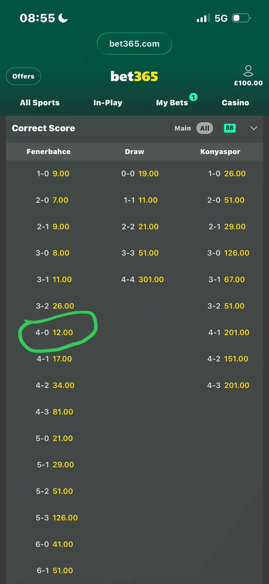 Todaybanker's tweet photo. ✅✅✅

#JossGawinConcert #AEWRedemption 

#bb28, #LaCasaDeLosFamososMx #LCDLFMX #SharkWeek #JossGawinConcert #thicktrunktuesday 
# #fixedmatch #sportbook https://t.co/eZS09OeFFD