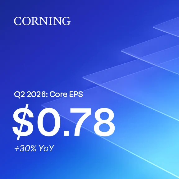 Graphic with text: Q2 2026: Core EPS - $0.78 - +30% YoY\n\n