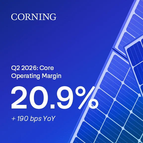 Graphic with text: Q2 2026: Core \u000BOperating Margin - 20.9% - + 190 bps YoY\n\n