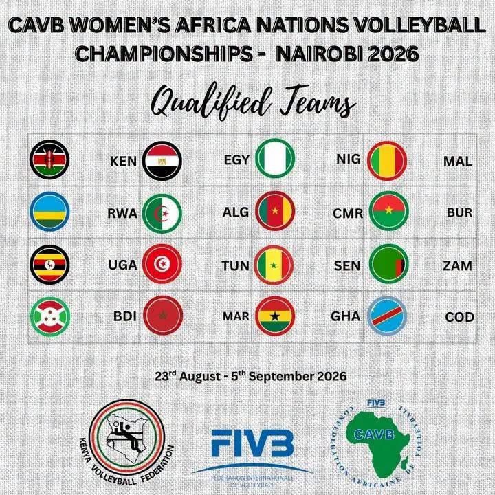 feefyfee's tweet photo. 🎟️ สำหรับตั๋ว #LA2026 5 ใบแรกรอบทวีปนั้น จะเริ่มแข่งกันในเดือนสิงหาและรู้ผลในเดือนกันยายนทั้ง 5 ทวีป
ชิงแชมป์ยุโรป
📆 21 สิงหาคม - 6 กันยายน
ชิงแชมป์เอเชีย
📆 21 - 30 สิงหาคม
ชิงแชมป์อเมริกาเหนือ (นอร์เซก้า)
📆 19 - 30 สิงหาคม
ชิงแชมป์อเมริกาใต้
📆 8-13 กันยายน
ชิงแชมป์แอฟริกา
📆 23 สิงหาคม - 5 กันยายน

ช่วงนี้สแตนวอลเลย์พักผ่อนกันก่อน เจอกันสิ้นเดือนหน้ายาวๆ #วอลเลย์บอลหญิง
