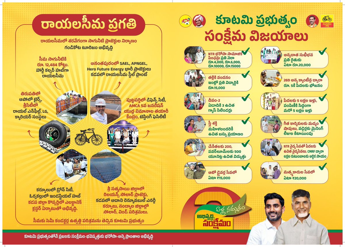 Viswa_Tweeetz's tweet photo. 53 రోజులు రాజమండ్రి జైల్లో ఉండి కష్టపడి చక్రాలు తిప్పి ప్రభుత్వాన్ని ఏర్పాటు చేసిన @ncbn గారికి ఇవే మా అభినందనలు 💐💐

Good going @JaiTDP 👌👌

చూసి నేర్చుకోండి సైనిక్స్ &amp; @JanaSenaParty @APDeputyCMO 👍 https://t.co/b9GBRmGcgG
