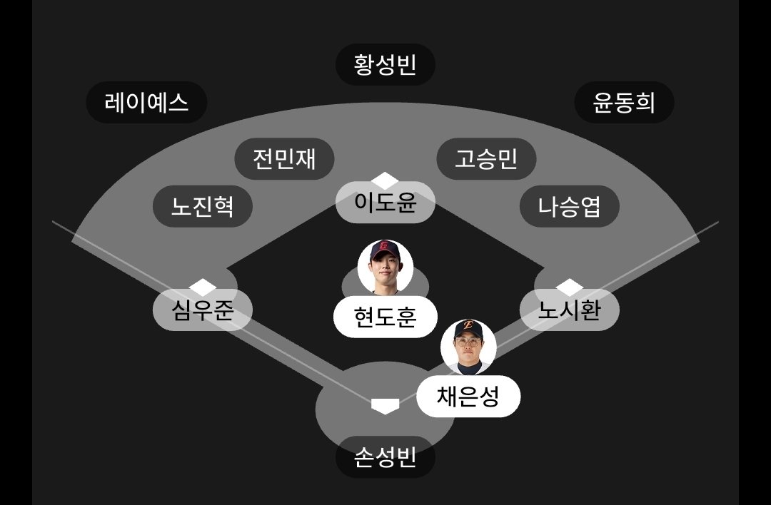 sunlightstar228's tweet photo. 성 겁나 다양하네 진짜 살다살다 이렇게 많은거 첨봄 https://t.co/7Ji6dtjTlt