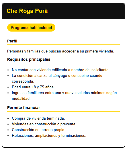 santiagasu's tweet photo. 🔎🏡Las diferencias entre los créditos Che Róga Porã, Primera Vivienda y Mi Casa
📍Los mismos permiten financiar la compra, construcción o ampliación de inmuebles, pero para diferentes públicos.

https://t.co/zj9RClGNlv https://t.co/SWS6gGVcoL