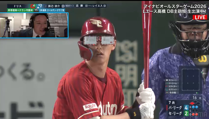 NekoSuke5_5_1's tweet photo. 辰己涼介と柳田悠岐
楽天カードメガネｗｗｗ

#RakutenEagles #sbhawks
#マイナビオールスターゲーム2026 https://t.co/4pSxHDwYVK
