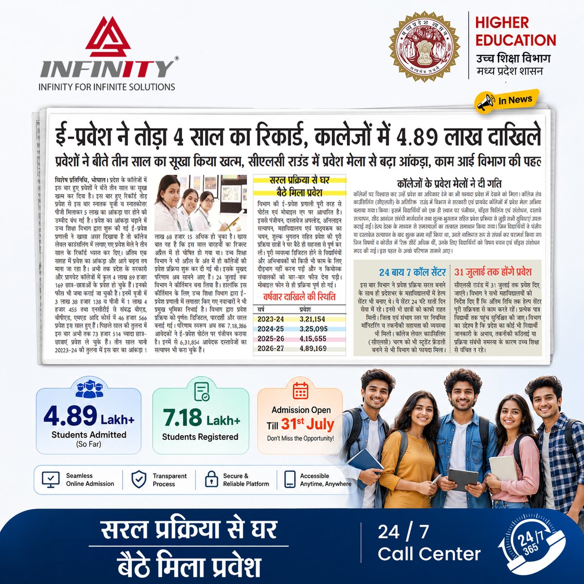 InfinityInfoway tweet picture