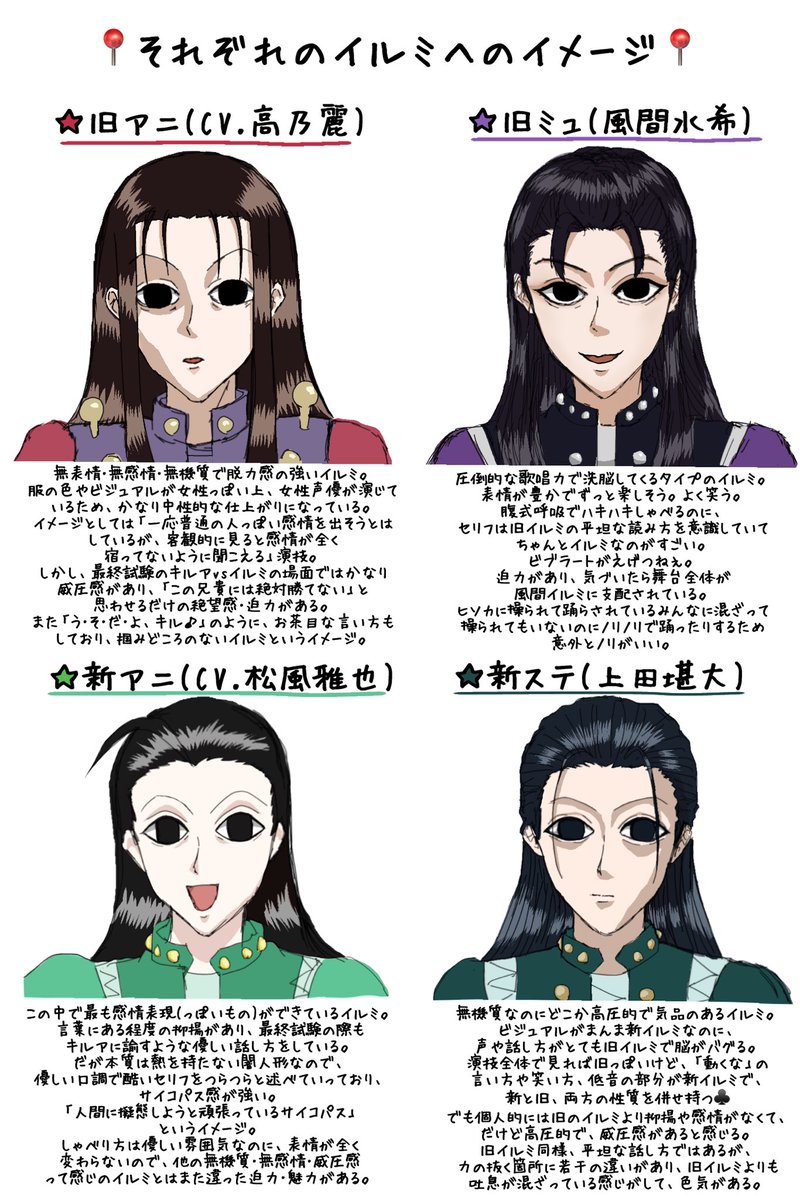 hsillove's tweet photo. 各📍へのイメージ、こんな感じ🎶

hxh、舞台もアニメも新旧あるからガチで色んな方の演じる📍が見られてサイコーだよね🫶💓 https://t.co/crU61PqbY2