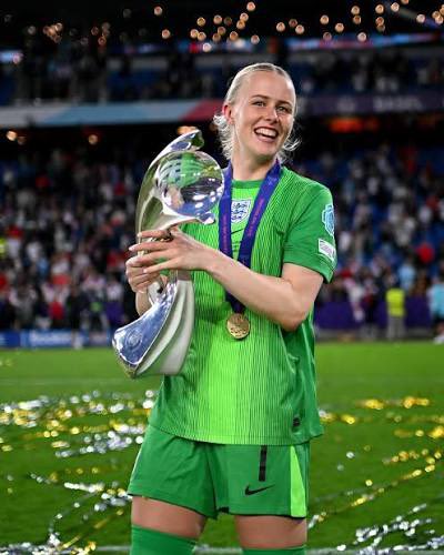sofevola's tweet photo. @ChelseaFCW https://t.co/9Yo1Oe1gLb