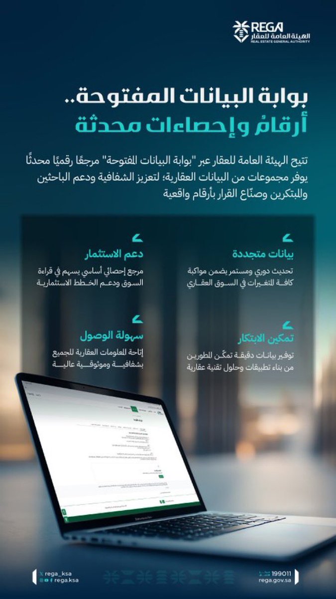 Igree2040's tweet photo. تتيح #هيئة_العقار عبر "بوابة البيانات المفتوحة" وصولاً آمناً وشاملاً لأحدث البيانات العقارية؛ لتحفيز الابتكار التقني، وتمكين المستثمرين من استشراف مستقبل القطاع بلغة الأرقام الرسمية الموثوقة.

للاطلاع على الصفحة عبر الموقع الإلكتروني:
https://t.co/J1RxKT5GkT https://t.co/EEC5Q6YeAP
