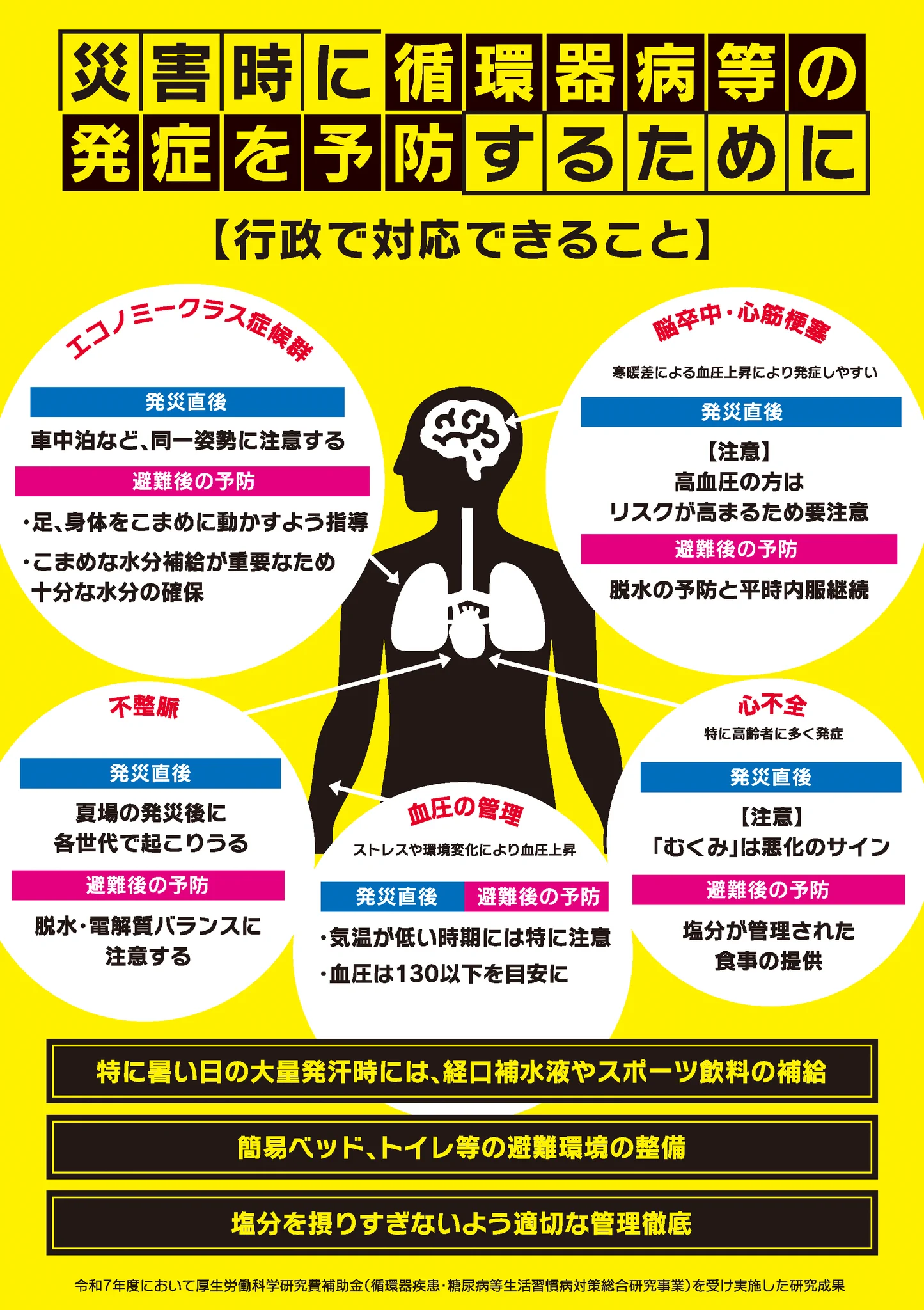 ウェブ クラス 岩手 医科 大学