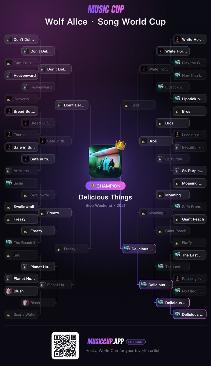 cannockchase_'s tweet photo. fun lil game hehe https://t.co/93c6aowKtS