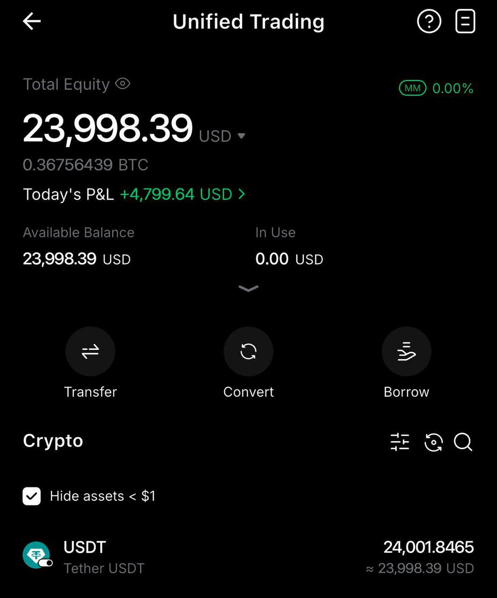 copyexpertsigna's tweet photo. WE CONTINUE OUR WORK. WE STAY CONSISTENT, AND I SHOW EVERYTHING IN THE CHANNEL—EVERY STEP I TAKE, EVERY STEP MY CLIENTS TAKE.

EVERYTHING YOU NEED IS HERE. MESSAGE ME NOW AND GET STARTED:

https://t.co/prAufdgAPn https://t.co/iwNZuLWDcM