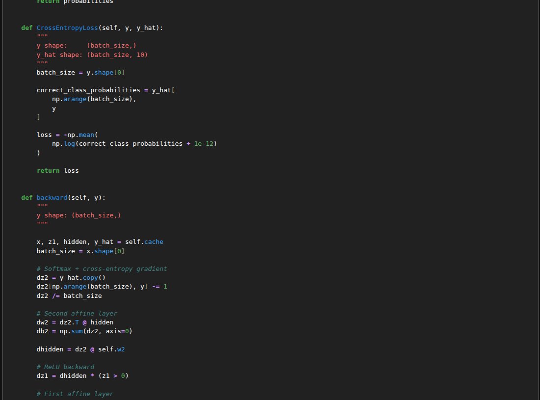 Greymatteryo's tweet photo. -create a two layer fully connected neural network from scratch , writing backpropogation from scratch is a nice way to understand thing better
-currently getting arroung 40% accuracy in training set (with batch size of 64)
-will try to improve this
#machinelearning #deeplearning https://t.co/llpiN1qDBg