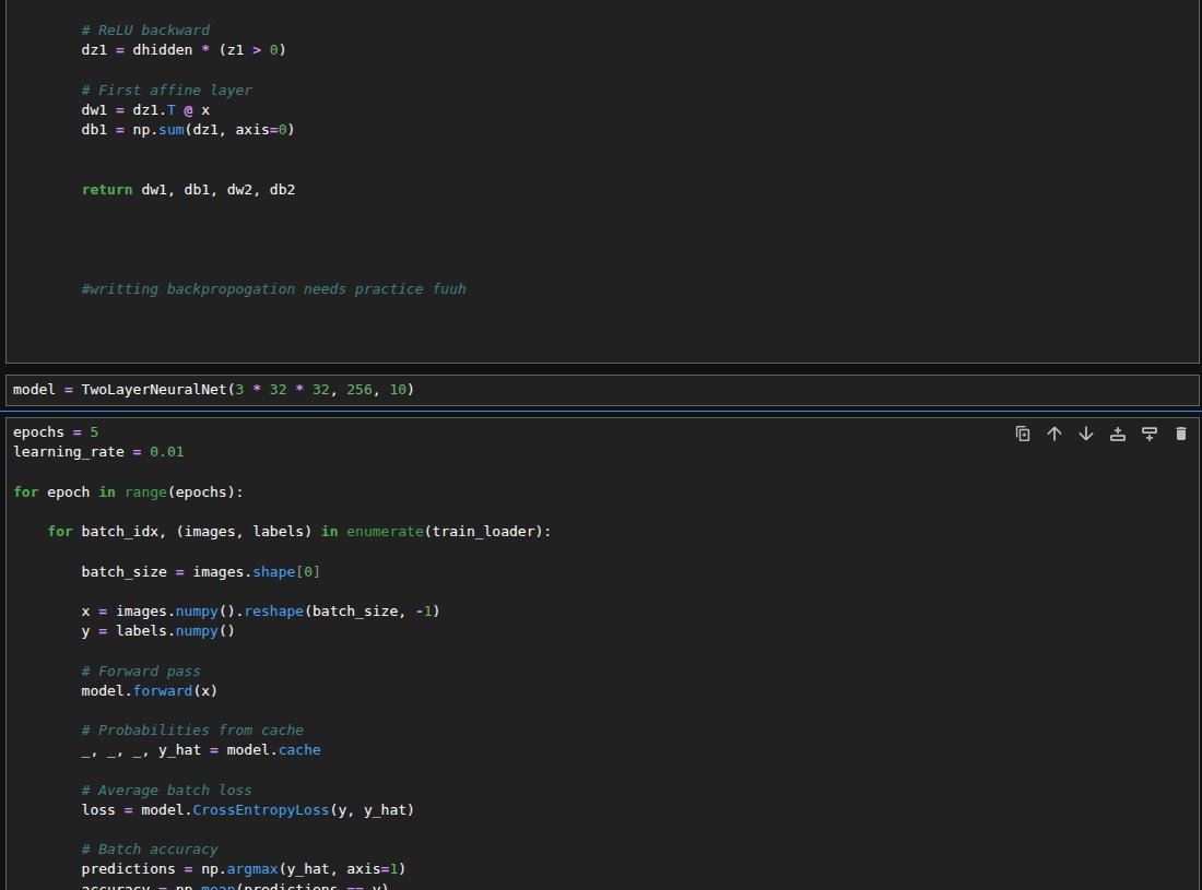 Greymatteryo's tweet photo. -create a two layer fully connected neural network from scratch , writing backpropogation from scratch is a nice way to understand thing better
-currently getting arroung 40% accuracy in training set (with batch size of 64)
-will try to improve this
#machinelearning #deeplearning https://t.co/llpiN1qDBg