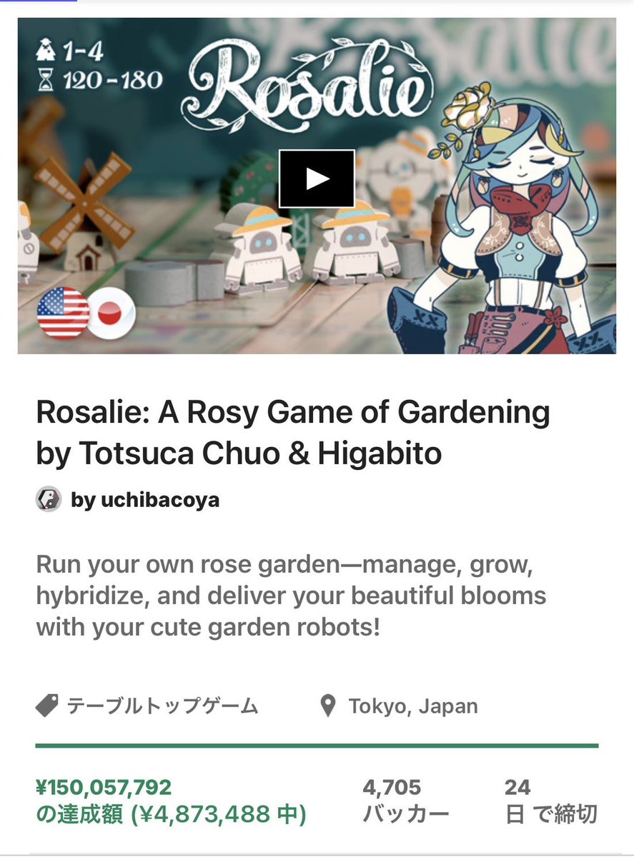 uchibacoya's tweet photo. 🌹RosalieのKickstarterキャンペーン
プロジェクト開始から約一週間で、
支援総額1億5千万円を突破しました！

現在の支援者数は 4,705名、
目標達成率は 3,079% です✨

これもひとえに、ご支援くださったバッカーの皆さま、そしてこれまでうちばこやを応援し続けてくださったフォロワーの皆さまのおかげです。
皆さまお一人おひとりの応援が、私たちの大きな力になっています。本当にありがとうございます！

キャンペーンはまだまだ続いていきます。
もしよろしければ、ご友人へのご紹介やSNSでのシェアにご協力いただけますと、チーム一同大変励みになります🌹