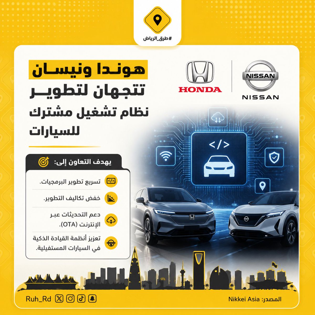 Ruh_Rd's tweet photo. 🚗 بعد فشل الاندماج.. هوندا ونيسان تتجهان لتطوير نظام تشغيل مشترك للسيارات

بعد تعثر مفاوضات الاندماج بينهما، توسّع هوندا ونيسان تعاونهما عبر تطوير نظام تشغيل مشترك للسيارات المعرفة بالبرمجيات (SDV)، بهدف تسريع تطوير التقنيات الرقمية، وخفض التكاليف، ودعم التحديثات عبر الإنترنت وأنظمة القيادة المتقدمة.