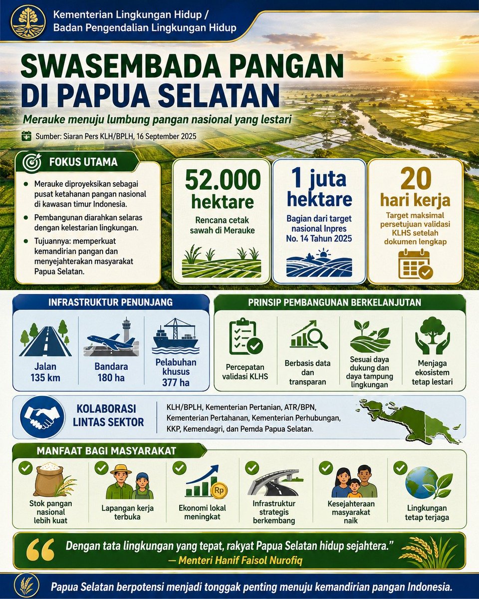 pol_sint10407's tweet photo. Langkah Nyata untuk Kesejahteraan Masyarakat, melalui Swasembada Pangan! https://t.co/773lrKVseB