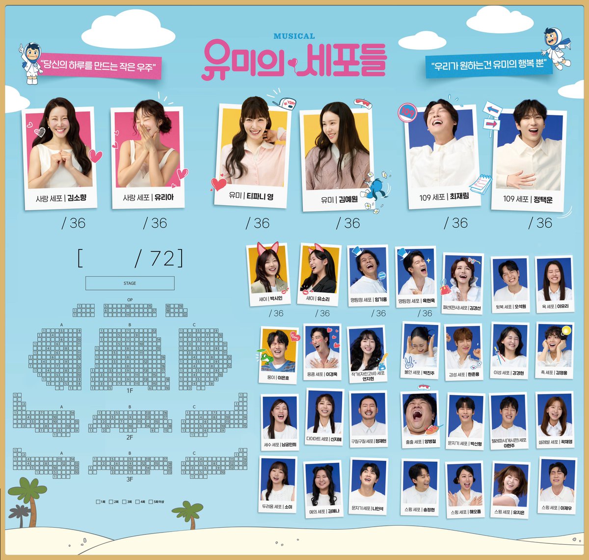 soyminegg's tweet photo. 뮤지컬 유미의 세포들 정산판 
급하게 만들었습니다.. 허접하지만 쓰실 분.... https://t.co/VecUiLbsAI