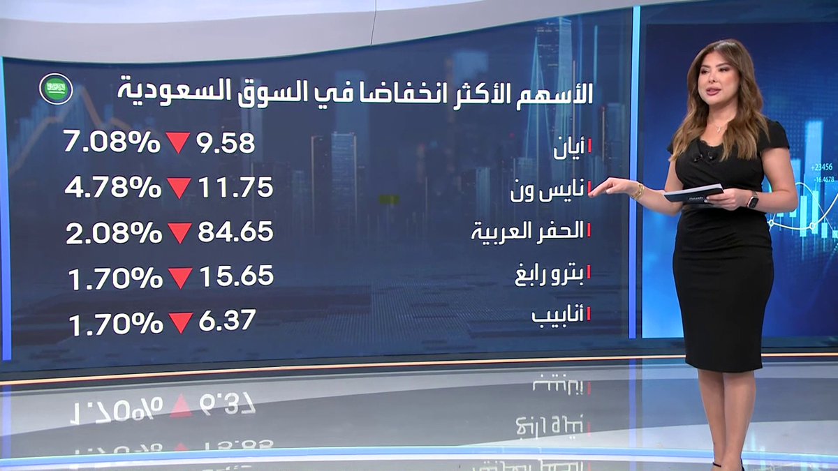افتتاحية حمراء لمؤشر السوق السعودية خلال جلسة اليوم... ارتفاع الأرباح الفصلية لزين السعودية بـ 61% إلى 204 ملايين ريال. برنت يتراجع مع إعلان ترمب عن فرصة لاتفاق مع إيران. MayKhadra_bn نبض السوق _Business 