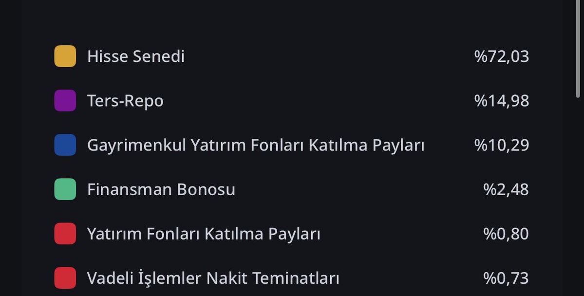 Onur ALP tweet media