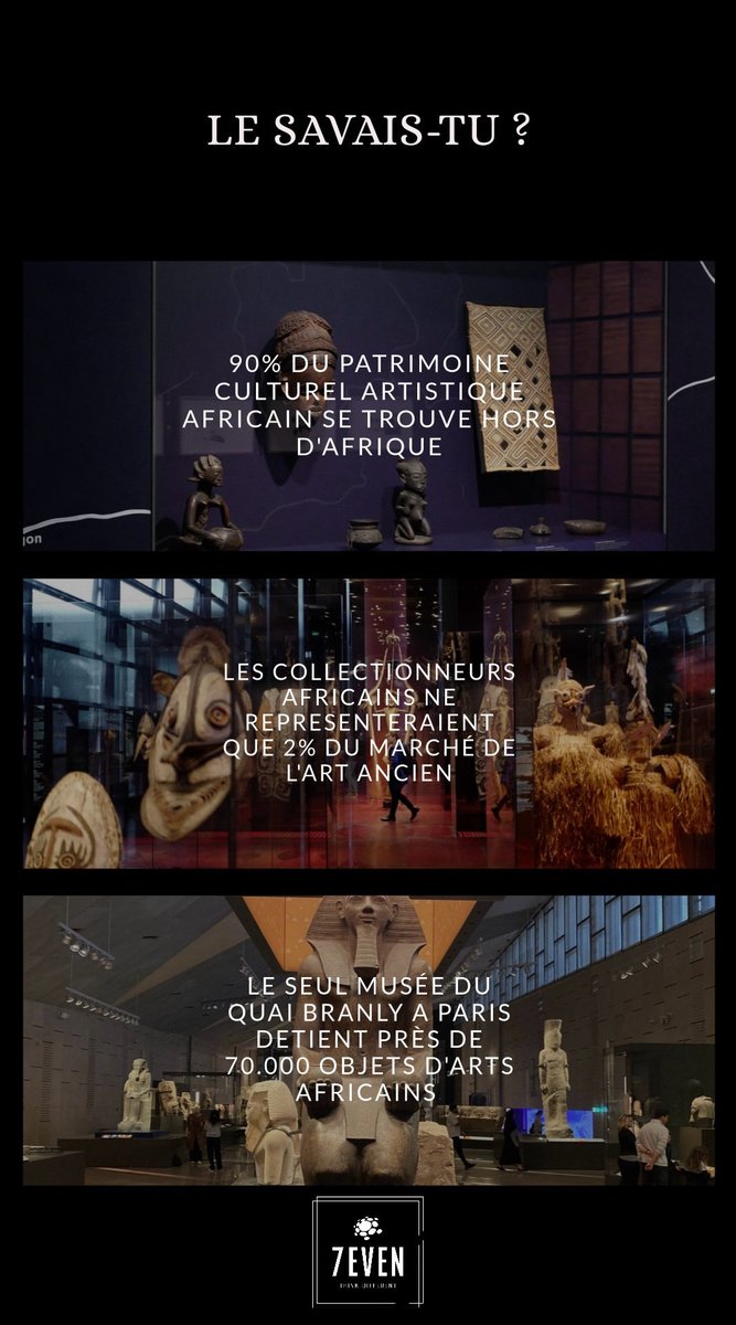 The__7even's tweet photo. 🗞️: La problématique de la restitution des oeuvres d’art Africains, en quelques chiffres https://t.co/4gLsJjL8QT