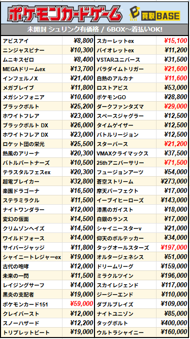 📢#ポケカ 買取一覧更新！ ￣V￣￣￣￣￣￣￣￣￣￣ 7月28日(火)16:20