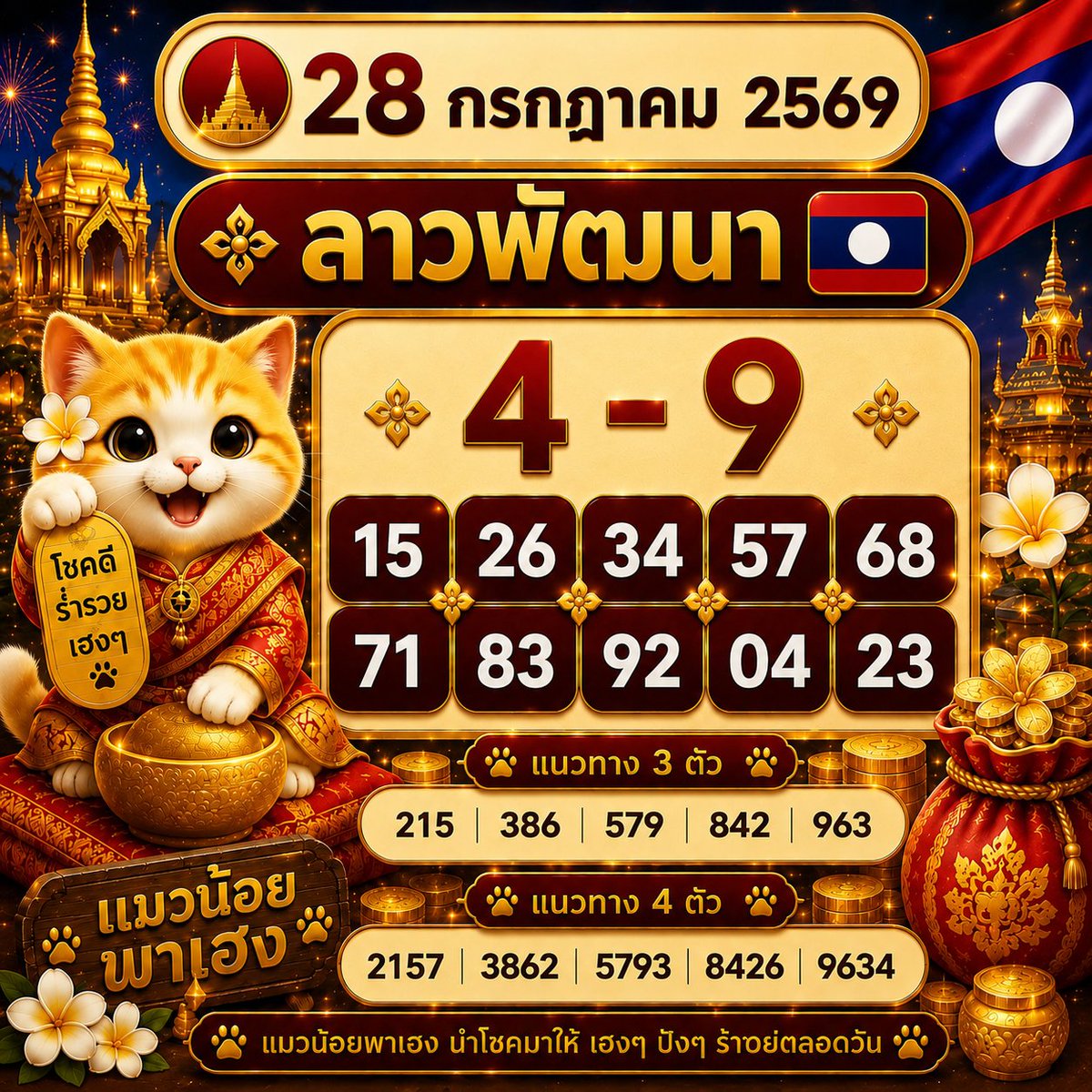 Decantrap's tweet photo. 🇱🇦ลาวพัฒนา 28/07/2569     

✨กดใจกดรีขอให้มีเฮง  
https://t.co/Ivr90bpdZx

#ลาวพัฒนา #หวยงวดนี้ #เลขเด็ด https://t.co/gnSZEIeUxp
