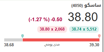 زايــــــــــــــــــــــد tweet media