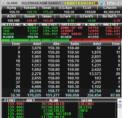 Traderx tweet media