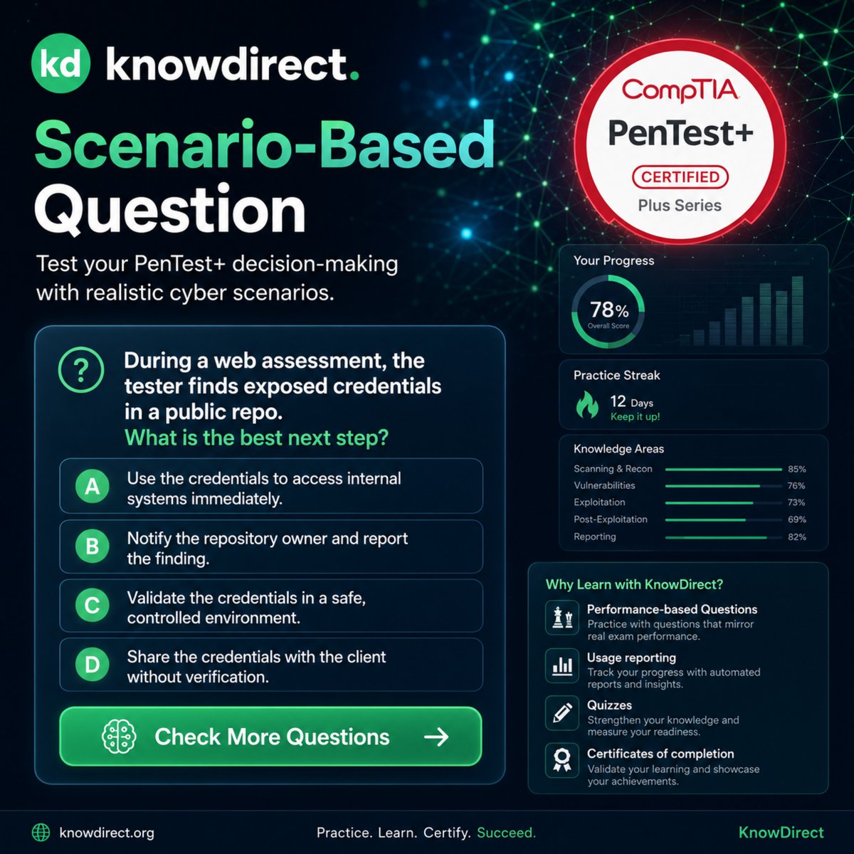 KnowDirect_ tweet picture