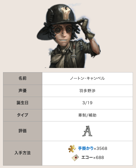 IdentityV_kami's tweet photo. 【探鉱者の解説記事を更新】

サバイバー「探鉱者」の記事の能力解説や対策方法、おすすめ人格、好相性マップ、テクニックを更新しました！

良かったら御覧ください( ᐛ )ﾉｼ

▼探鉱者の性能と立ち回り
https://t.co/O3cX1QFrOc 
#第五人格 https://t.co/2klbLr6rI9