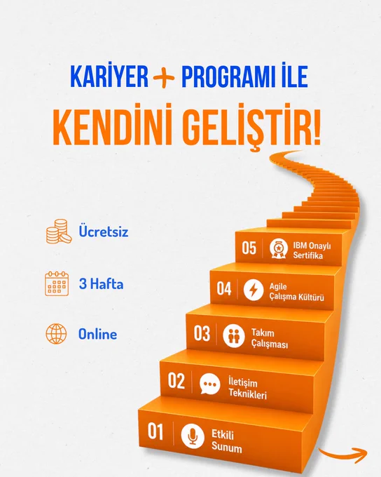 Üst bölümde “Kariyer+ Programı ile Kendini Geliştir!” yazısı yer alıyor. “Kariyer” ve “Programı ile” mavi, artı işareti ve “Kendini Geliştir!” turuncu renkte yazılmış. Sol tarafta programın özellikleri ikonlarla birlikte “Ücretsiz”, “3 Hafta” ve “Online” olarak sıralanıyor. Sağ tarafta yukarı doğru uzanan turuncu bir merdiven yer alıyor. Basamaklarda sırasıyla 01 Etkili Sunum, 02 İletişim Teknikleri, 03 Takım Çalışması, 04 Agile Çalışma Kültürü ve 05 IBM Onaylı Sertifika başlıkları bulunuyor.