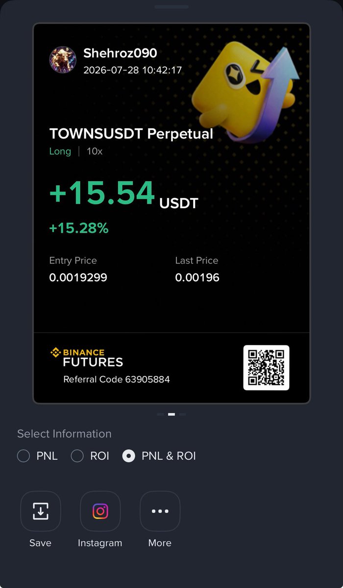 Crypto_SAM090's tweet photo. $TOWNS long is starting to print. 📈🔥
Conviction > emotions.

Not every setup deserves a trade, but when the structure aligns, you execute.

What’s your target for $TOWNS? 👇

DYOR. NFA.

#TOWNS #Crypto #BinanceFutures #Altcoins #CryptoTrading #Memecoins #BTC #ETH https://t.co/SvG8O2X9aY