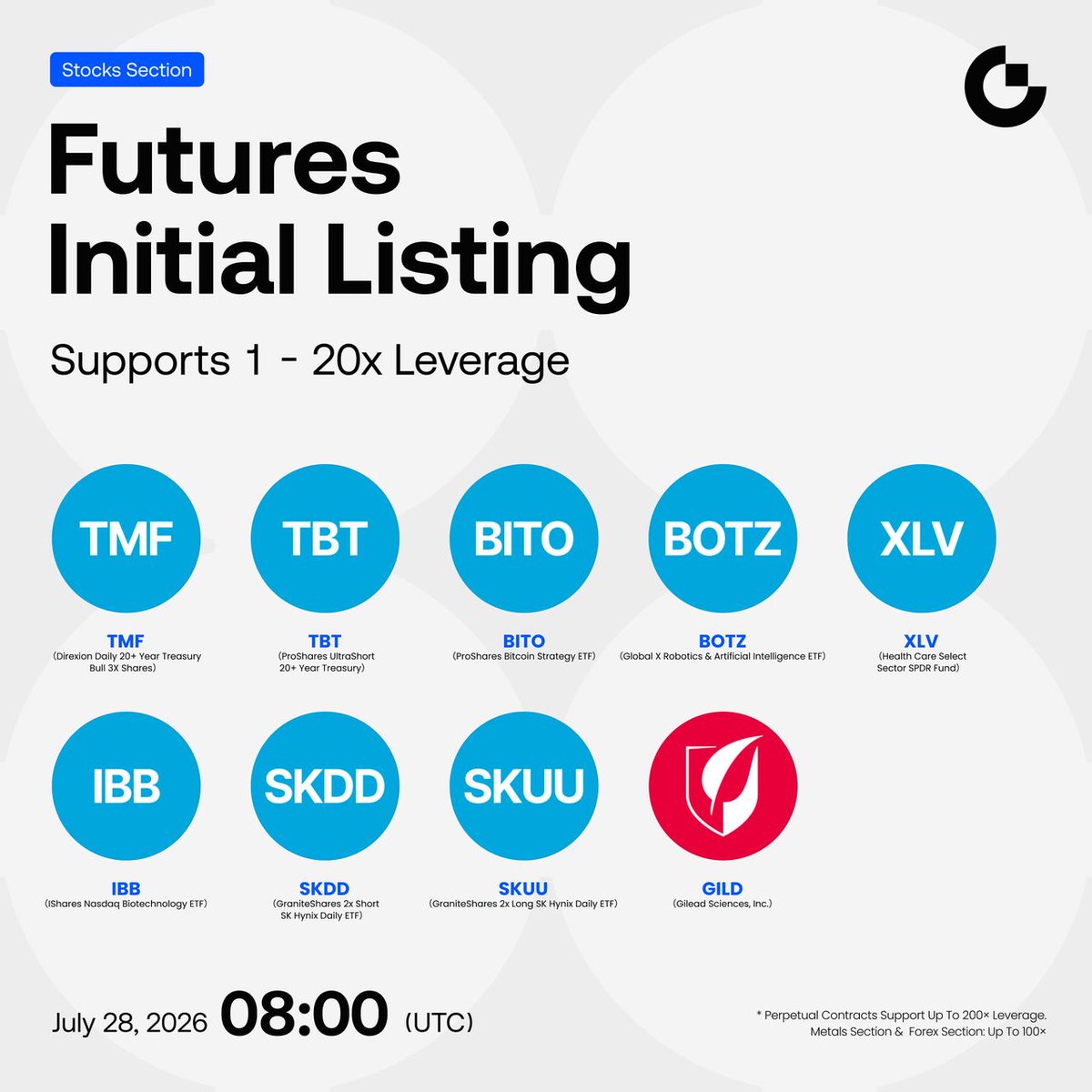 Gate's tweet photo. Gate Futures Stocks Section Initial Listing: $TMF (Direxion Daily 20+ Year Treasury Bull 3X Shares), $TBT (ProShares UltraShort 20+ Year Treasury), $BITO (ProShares Bitcoin Strategy ETF) and 9 futures in total.

🔹 Trading Pairs: $TMF / $USDT, $TBT / $USDT, $BITO / $USDT & 6 more
🔹 Trading Starts: July 28th, 2026 08:00AM (UTC)
🔹 Supports 1 – 20x Leverage

More details: https://t.co/u6KylRzmfa