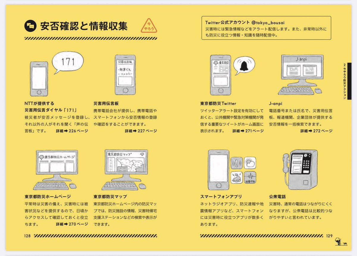 Ortho_FL's tweet photo. とりあえず読んで！
避難に関する情報が山ほど書いてあるよ！

前にも呟いたけど大きな地震は1回では収まらず、何度も繰り返す可能性が高いよ

万が一の時のために備えて！！！

https://t.co/GmVbnKJxwF https://t.co/XJFZUntX8d
