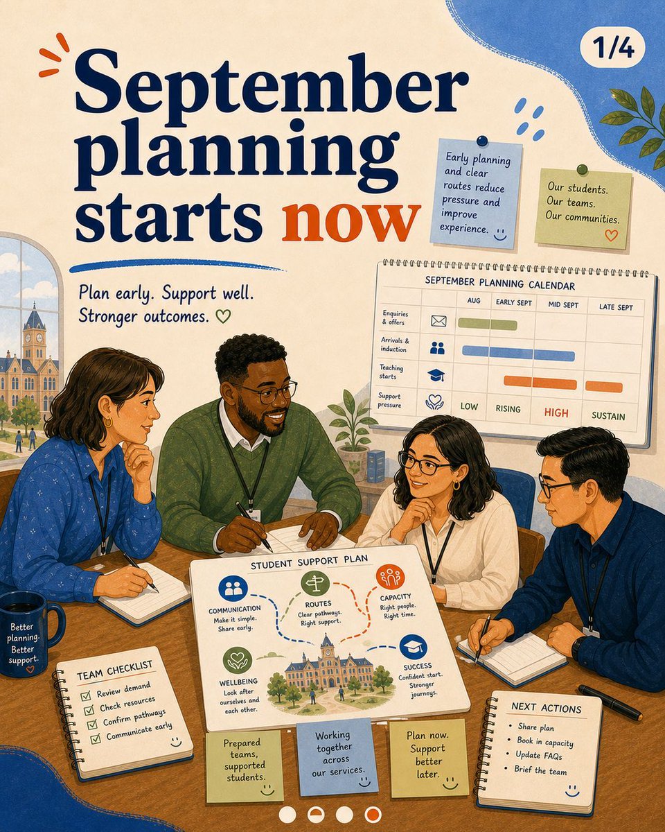 umo_uk's tweet photo. September support pressure rarely starts in September.

Now is a useful time to check referral routes, mentoring capacity and student communications.

#StudentSupport #HigherEducation #UMO https://t.co/Cto8a5aboy