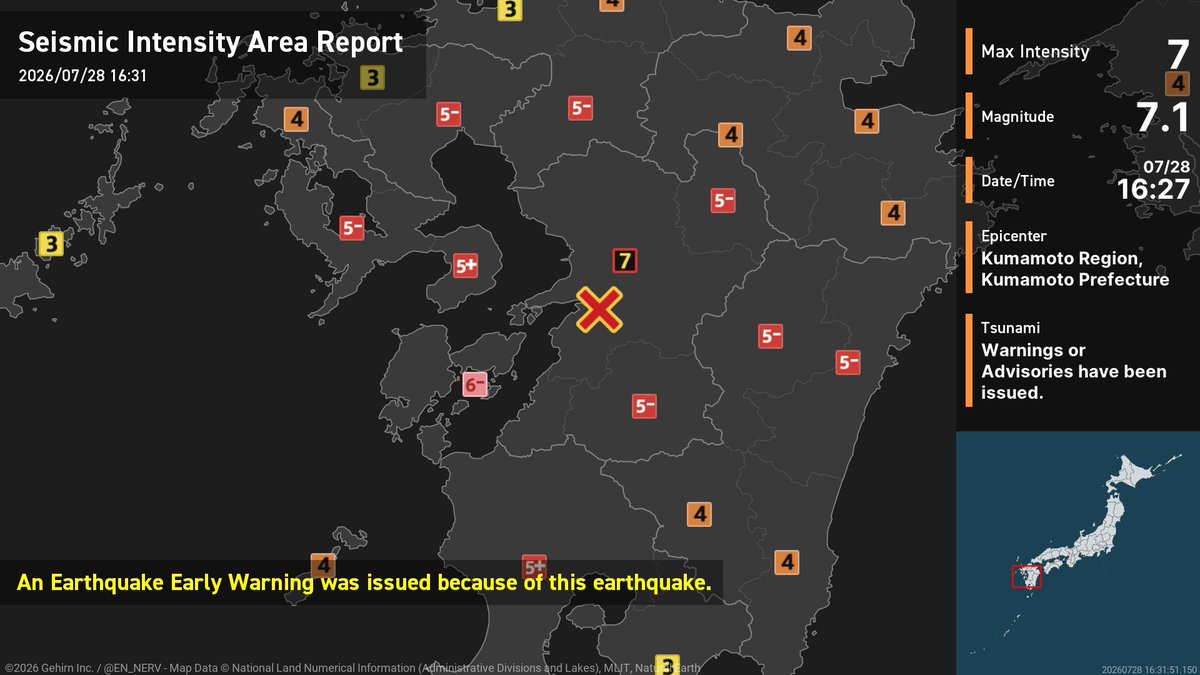 EN_NERV's tweet photo. Earthquake Detailed Report – 7/28
At around 4:27pm, an earthquake with a magnitude of 7.1 occurred near Kumamoto, Kumamoto Prefecture at a depth of 10km. The maximum intensity was 7. Tsunami warnings/advisories have been issued. #earthquake https://t.co/qr86pGszaL