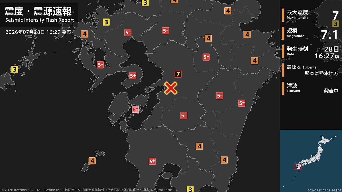 livedoornews's tweet photo. 【地震速報】熊本県で最大震度7の地震が発生 津波注意報を発表中
https://t.co/jOYjDAoEip

16時27分頃、熊本県熊本地方を震源とする地震がありました。震源の深さは約10km、地震の規模はM7.1、最大震度7を熊本県で観測しています。津波注意報を発表中です。 https://t.co/NlFAyGbyYJ