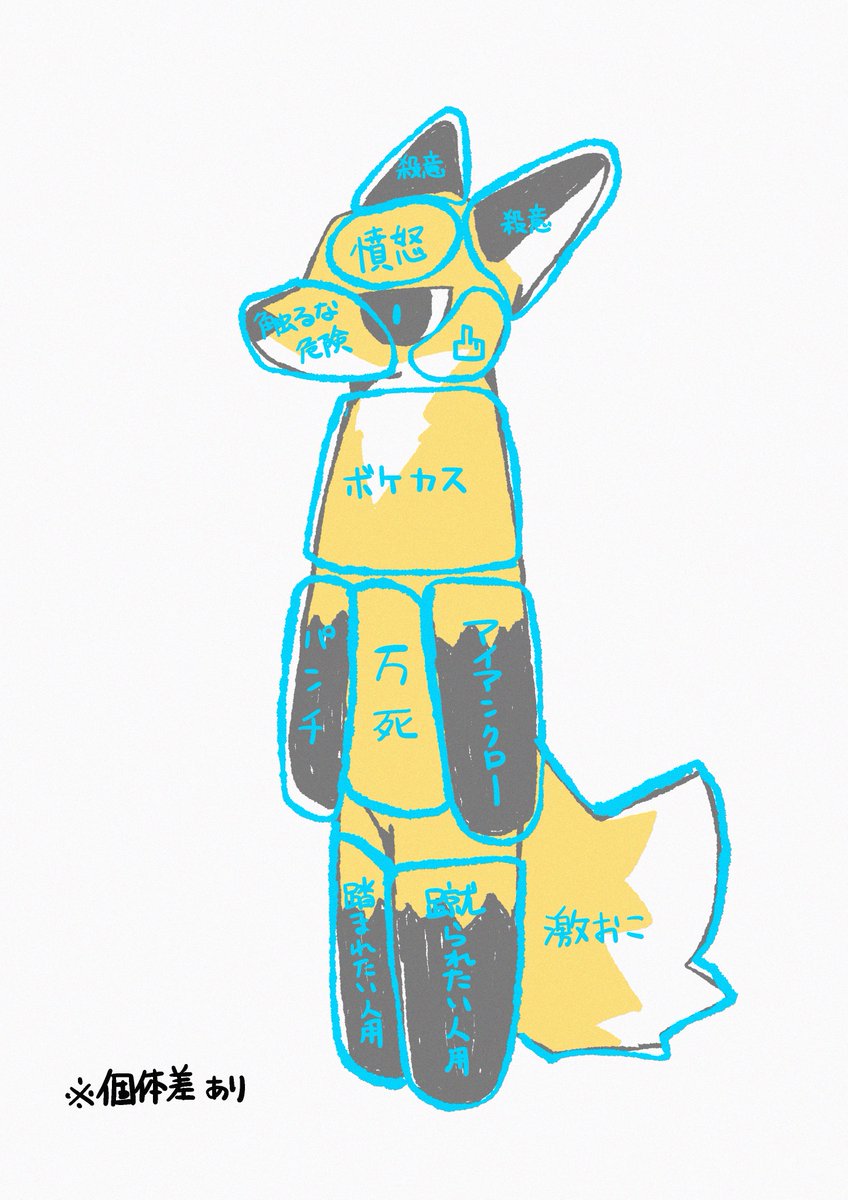 山木京、→OFFFディーラー8/1-2 tweet media