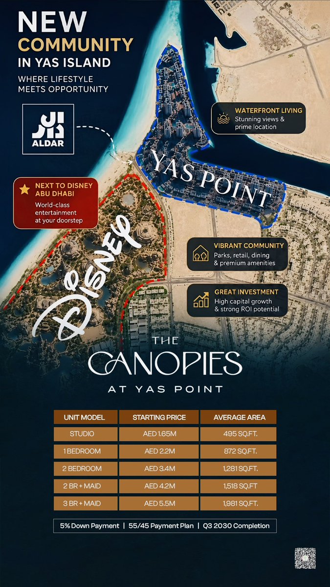 ShaileshDXB's tweet photo. 🌿 THE CANOPIES AT YAS POINT | ALDAR

Project Overview
* 6 residential buildings
* 592 premium apartments
* Handover: Q3 2030
⁠
*Location*
https://t.co/pNc0sgVkpx

Concept
A wellness-inspired waterfront community in Yas Point, designed around nature, well-being, and connectivity. Residents enjoy a resort-style lifestyle with direct access to the beach, lush green spaces, and a vibrant waterfront destination.

Destination Highlights
* Yas Point Public Beach
* Marina & Yacht Club
* Entertainment Village
* Destination Pier & Viewing Platform
* Waterfront Promenade
* Community Retail & F&B
* Walking & Cycling Tracks
* World-Class Education

Community Amenities
* 2 Resort-Style Swimming Pools
* Central Park
* The Canopy Club
* The Hub
* Fully Equipped Gym
* Coworking Lounge
* Splash Pads
* Indoor & Outdoor Kids’ Play Areas
* Picnic Area
* Multipurpose Rooms
* Landscaped Walkways

Unit Types
* Studio – 46 sqm | From AED 1.65M
* 1 Bedroom – 81 sqm | From AED 2.20M
* 2 Bedrooms – 119 sqm | From AED 3.40M
* 2 Bedrooms + Maid – 141 sqm | From AED 4.20M
* 3 Bedrooms + Maid + Study – 184 sqm | From AED 5.50M

Payment Plan (55/45)
* 5% on Booking
* 10% – 30 Jan 2027
* 10% – 30 Aug 2027
* 10% – 30 Mar 2028
* 10% – 30 Oct 2028
* 10% – 30 May 2029
* 45% on Handover (Q3 2030)

#abudhabi #yasisland #disney #disneyworld #aldar #Ferraiworld