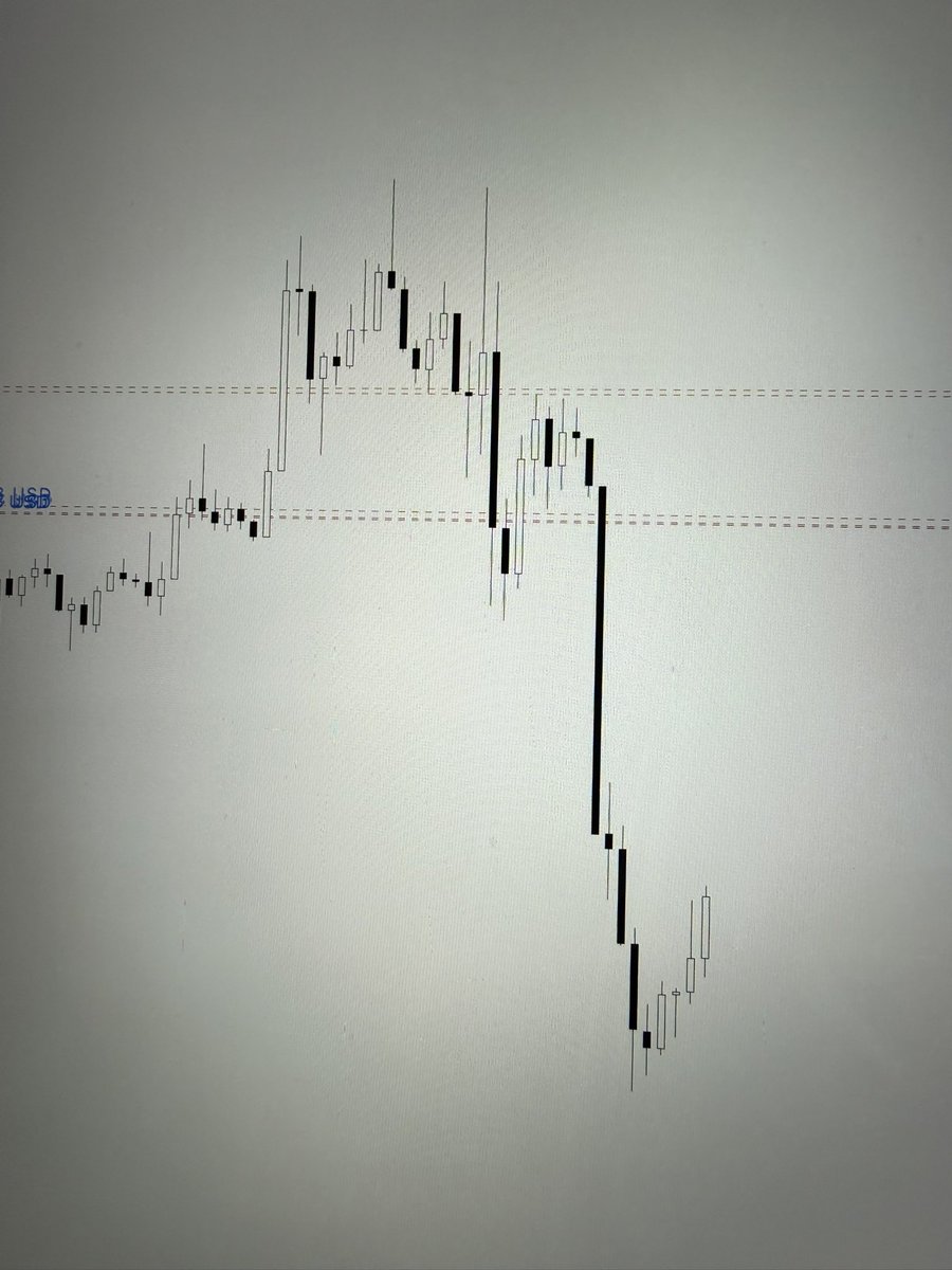 pipchart's tweet photo. 😍BTC/USD h1 Simple breakout from yesterday video.

Join https://t.co/nXvDWbGYez https://t.co/KJLMsDdwJb