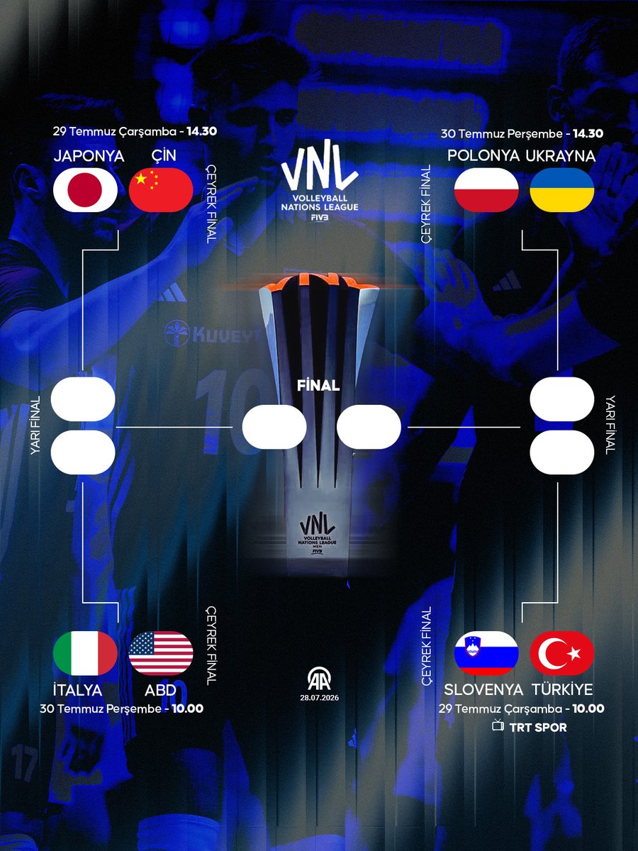 aa_spor's tweet photo. 🏆 A Milli Erkek Voleybol Takımı, Milletler Ligi Finalleri'nde ilk kez sahaya çıkacak

🇸🇮Slovenya-Türkiye🇹🇷
🗓️ 29 Temmuz Çarşamba
⏰ 10.00

🇯🇵Japonya-Çin🇨🇳
🗓️ 29 Temmuz Çarşamba
⏰ 14.30

🇮🇹İtalya-ABD🇺🇸
🗓️ 30 Temmuz Perşembe
⏰ 10.00

🇵🇱Polonya-Ukrayna🇺🇦
🗓️ 30 Temmuz Perşembe
⏰14.30