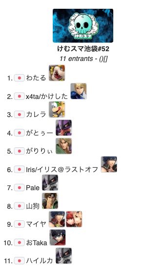 kemuSmash's tweet photo. 【第52回 けむスマ 池袋】
👤参加11名　総当たり戦

👑チャンピオン👑
《R2G|わたる》さん @watarutja 
「多分3連優勝
おめでとう俺」

わたるさんを止めれる人は……

⬇️けむスマ#53 8/3(月)申請はこちら⬇️
https://t.co/yCBpfskYDh
📍@kemurihonoka2nd
※20歳未満は参加できません https://t.co/xJcef0rda4