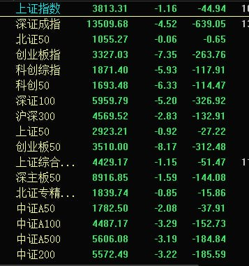 Flyingv5889's tweet photo. @diyspeaker 太难了今天 https://t.co/2RnJMbngKO