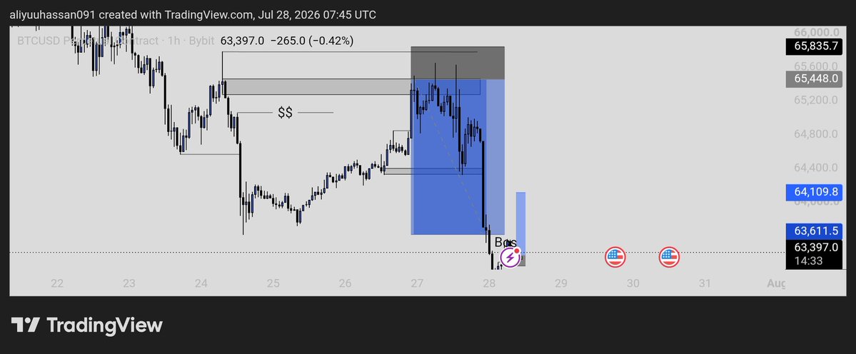 btc__tiger's tweet photo. This is B4 and After so that's how we deliver follower for more guys 
@0xMrPinky @ahmedxm01 @Defi_warrior01 @EramDado https://t.co/pmHq4xxYsN