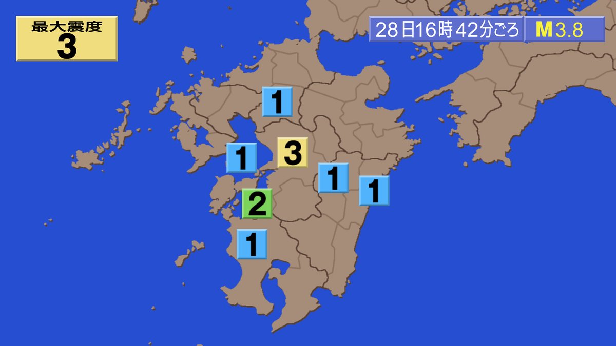 Matumo_Jishin's tweet photo. 【地震情報】
発生時刻：2026年07月28日16時42分
震源地：熊本県熊本地方
マグニチュード：3.8
最大震度：3
震源の深さ：ごく浅い

津波警報等（大津波警報・津波警報あるいは津波注意報）を発表中です。
#地震 #地震情報 https://t.co/0kyfIYHpqa