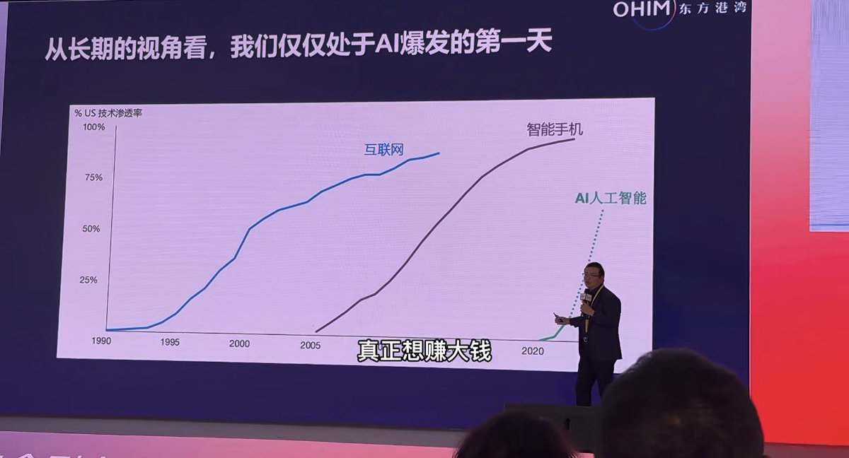 chunxiangai's tweet photo. 不是我要唱衰AI，是当我看见这种演讲我真的绷不住了。

举一反三小抛物线已经画上了。 https://t.co/S33XNs25le