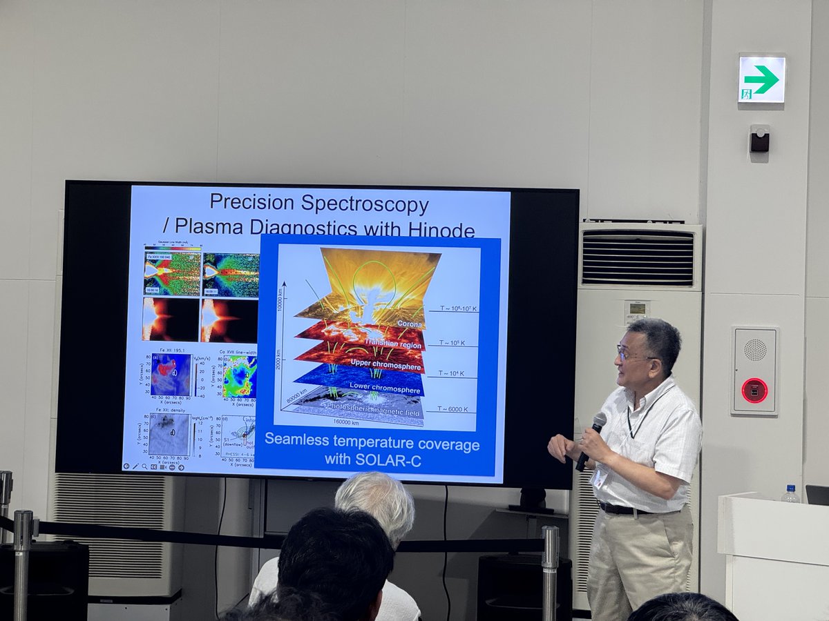 SOLARC_JAXA's tweet photo. 【ニュース】「第26回宇宙科学シンポジウム」（7/23-24）では、「ひので」および #SOLAR_C の成果や開発状況をポスター講演で紹介しました。

あわせて開催された坂尾太郎准教授のミニ講演「ひので20周年記念トーク〜太陽観測の最前線〜」には一般来訪者の方々も参加され、活発な交流が行われました🌞 https://t.co/JWNJdWquwE