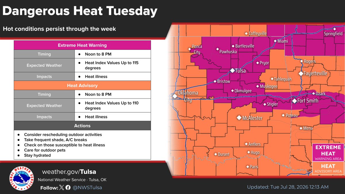 NWS Tulsa tweet media